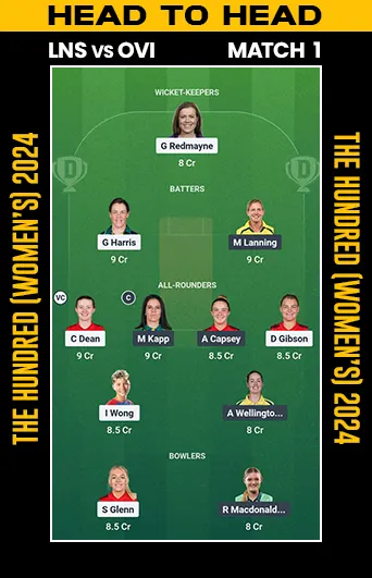 DREAM 11 SMALL LEAGUE