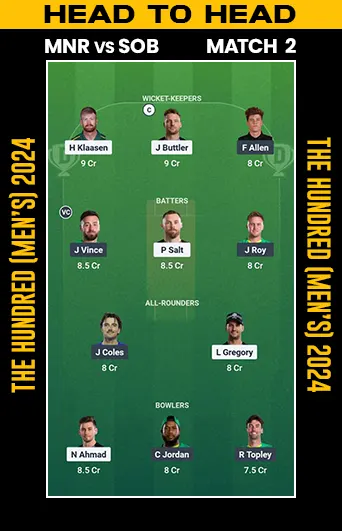 DREAM 11 SMALL LEAGUE