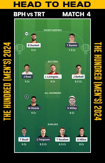 DREAM 11 SMALL LEAGUE
