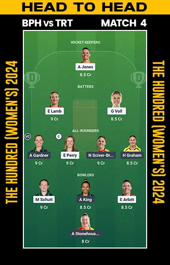 DREAM 11 SMALL LEAGUE