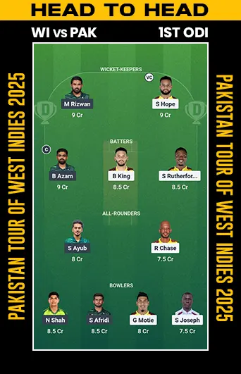 DREAM 11 SMALL LEAGUE