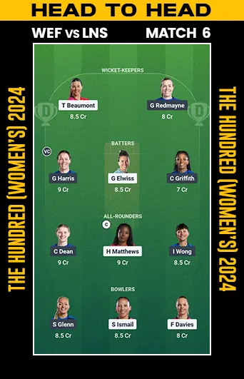 DREAM 11 SMALL LEAGUE