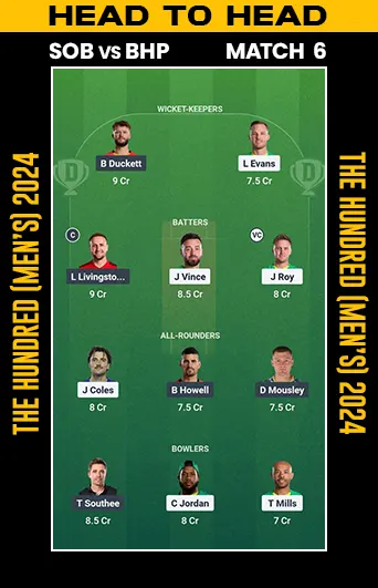 DREAM 11 SMALL LEAGUE