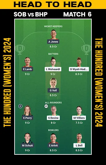 DREAM 11 SMALL LEAGUE