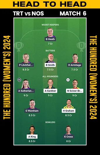 DREAM 11 SMALL LEAGUE