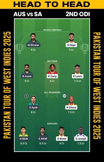 DREAM 11 SMALL LEAGUE
