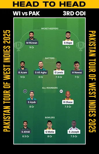 DREAM 11 SMALL LEAGUE