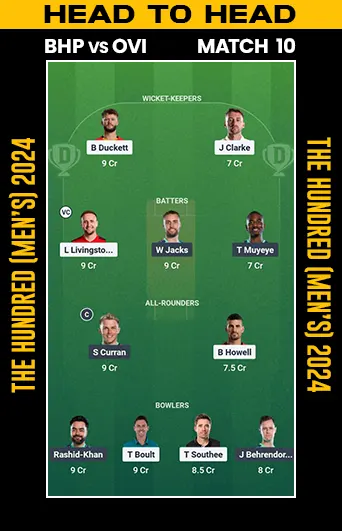 DREAM 11 SMALL LEAGUE