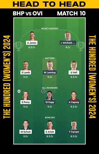 DREAM 11 SMALL LEAGUE