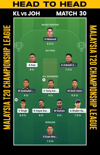 DREAM 11 SMALL LEAGUE