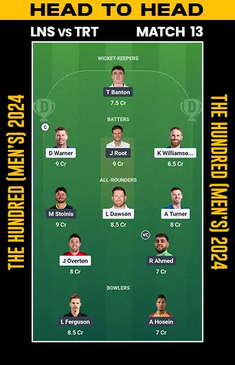 DREAM 11 SMALL LEAGUE