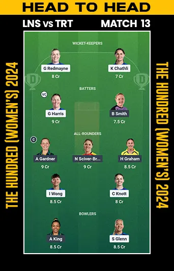 DREAM 11 SMALL LEAGUE