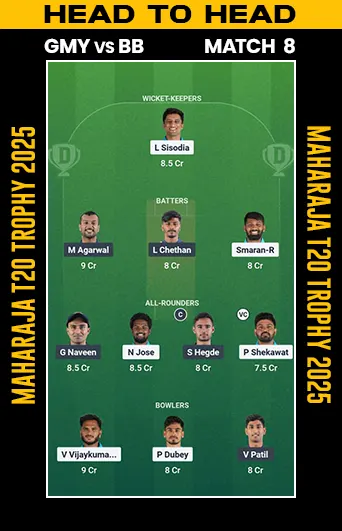 DREAM 11 SMALL LEAGUE