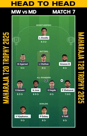 DREAM 11 SMALL LEAGUE