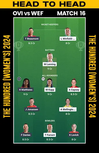 DREAM 11 SMALL LEAGUE