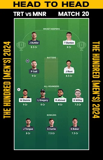 DREAM 11 SMALL LEAGUE