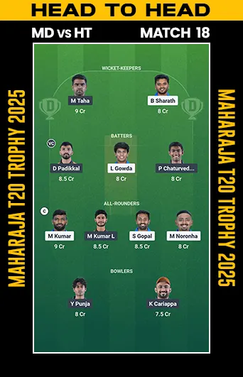 DREAM 11 SMALL LEAGUE