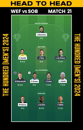 DREAM 11 SMALL LEAGUE