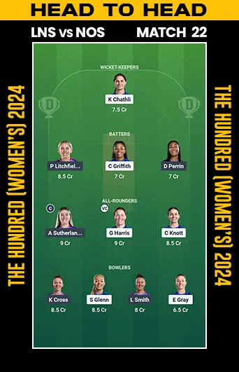 DREAM 11 SMALL LEAGUE