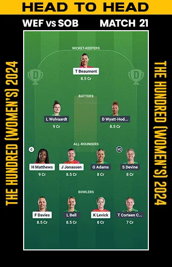 DREAM 11 SMALL LEAGUE