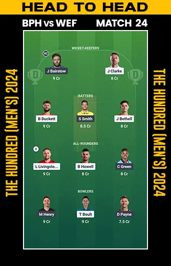 DREAM 11 SMALL LEAGUE