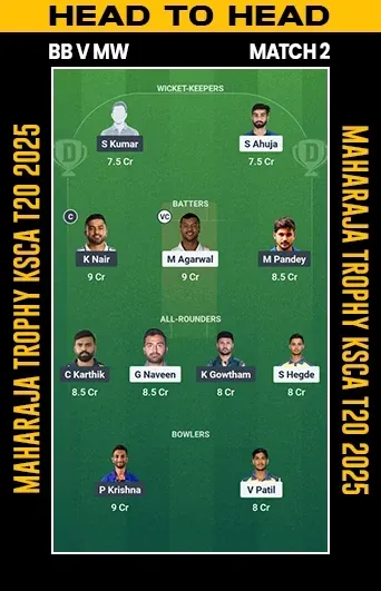 DREAM 11 SMALL LEAGUE