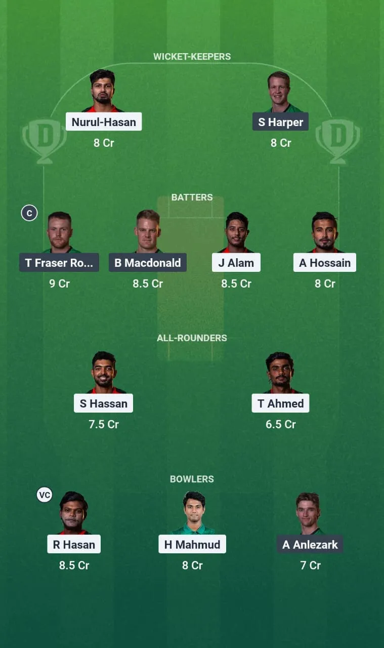 BN-A vs MSA