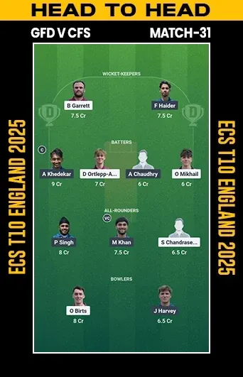 GFD vs CFS