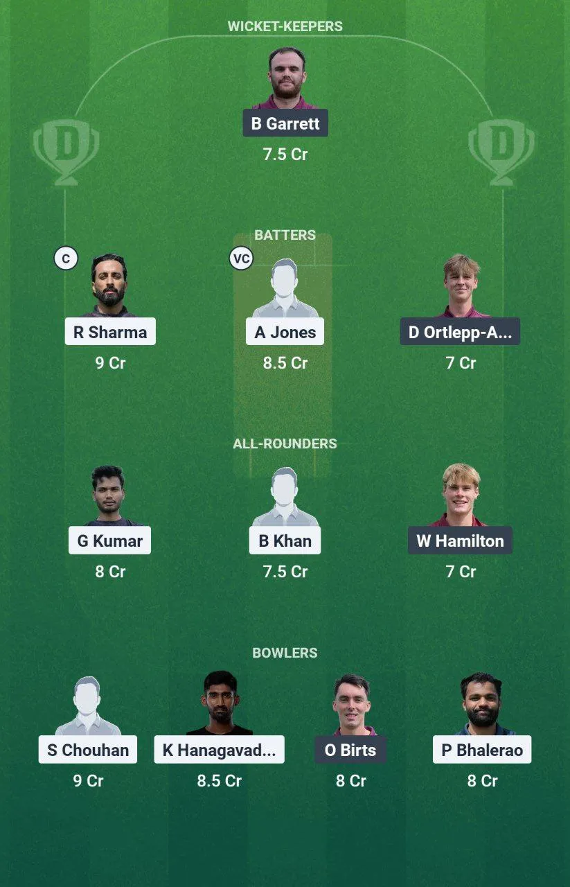 KSXI vs GFD