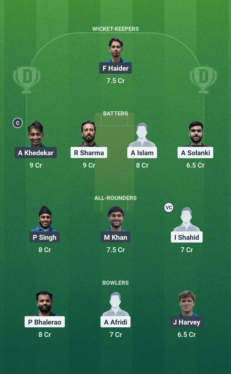 KSXI vs CFS