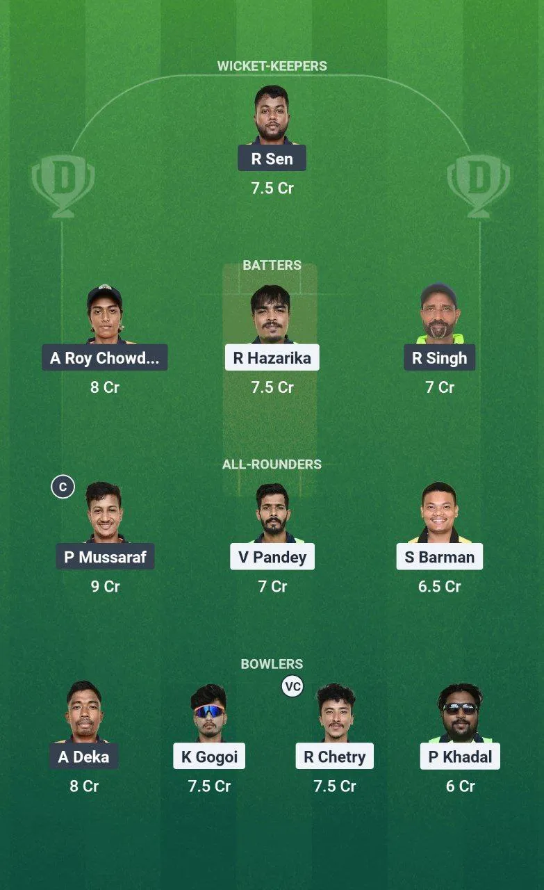CCC vs NYC
