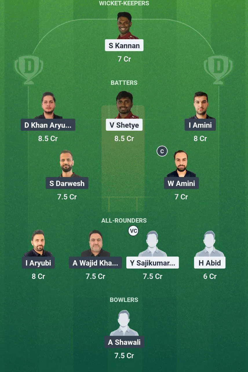 VFB vs SCE