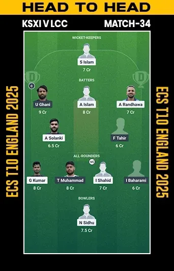 KSXI vs LCC