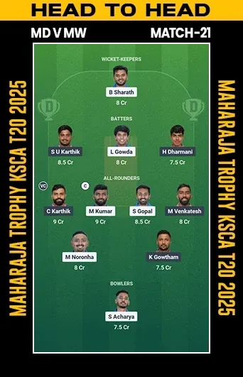 DREAM 11 SMALL LEAGUE