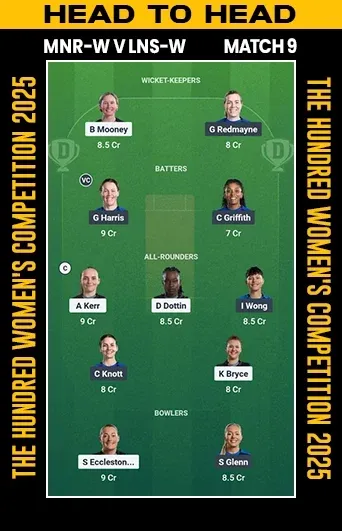 DREAM 11 SMALL LEAGUE