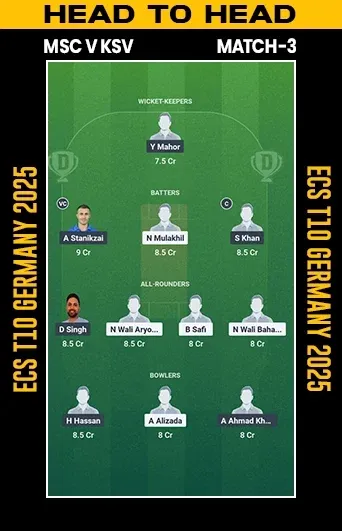 MSC vs KSV