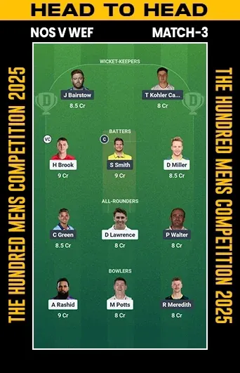 DREAM 11 SMALL LEAGUE