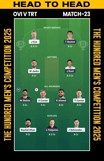 DREAM 11 SMALL LEAGUE