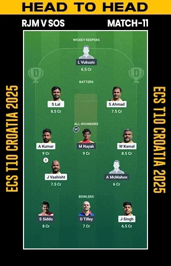 RJM vs SOS