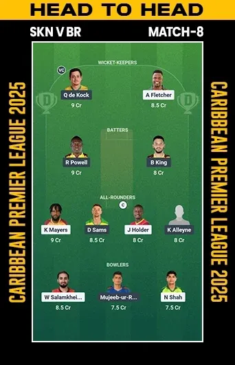DREAM 11 SMALL LEAGUE