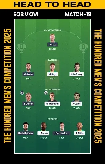DREAM 11 SMALL LEAGUE