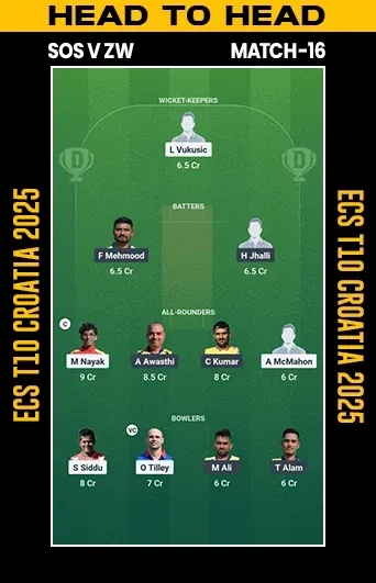 SOS vs ZW