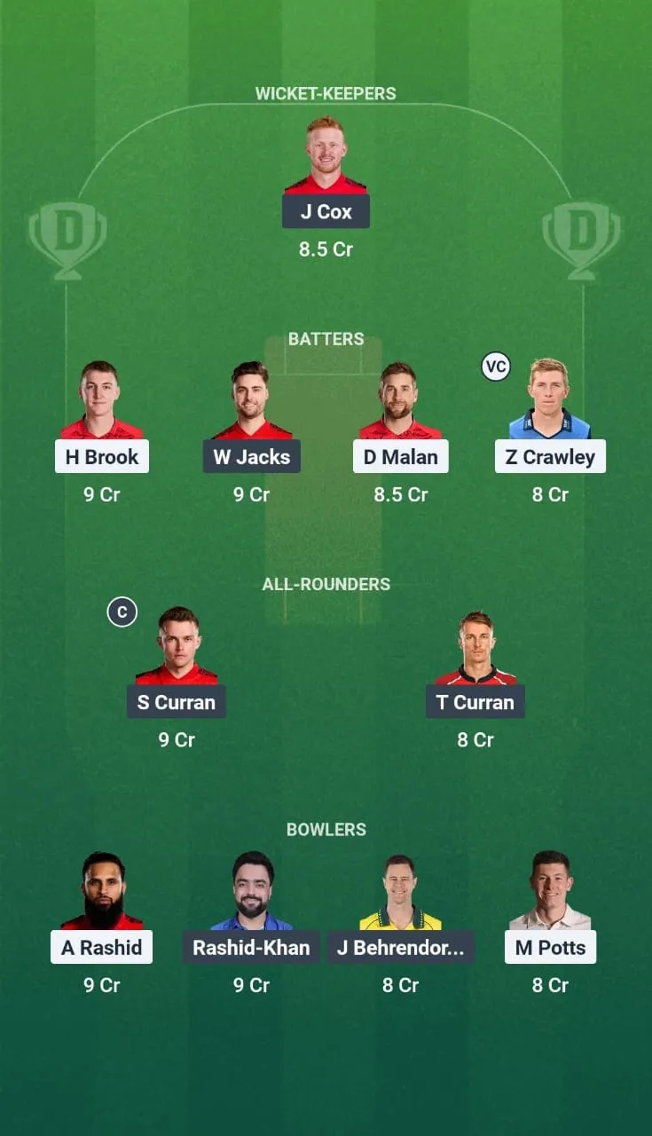 DREAM 11 SMALL LEAGUE