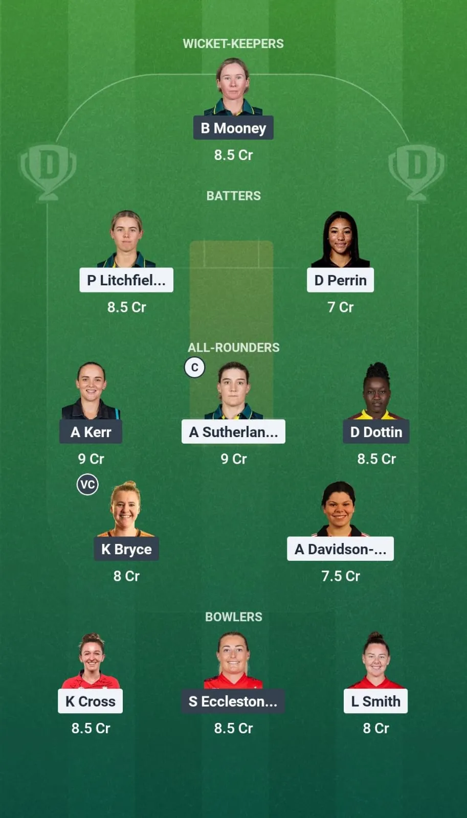 DREAM 11 SMALL LEAGUE
