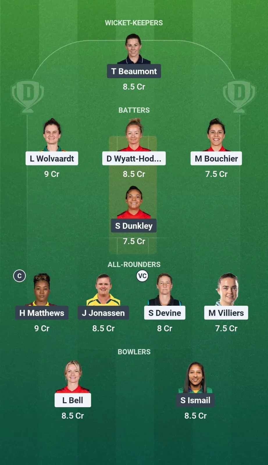 DREAM 11 SMALL LEAGUE