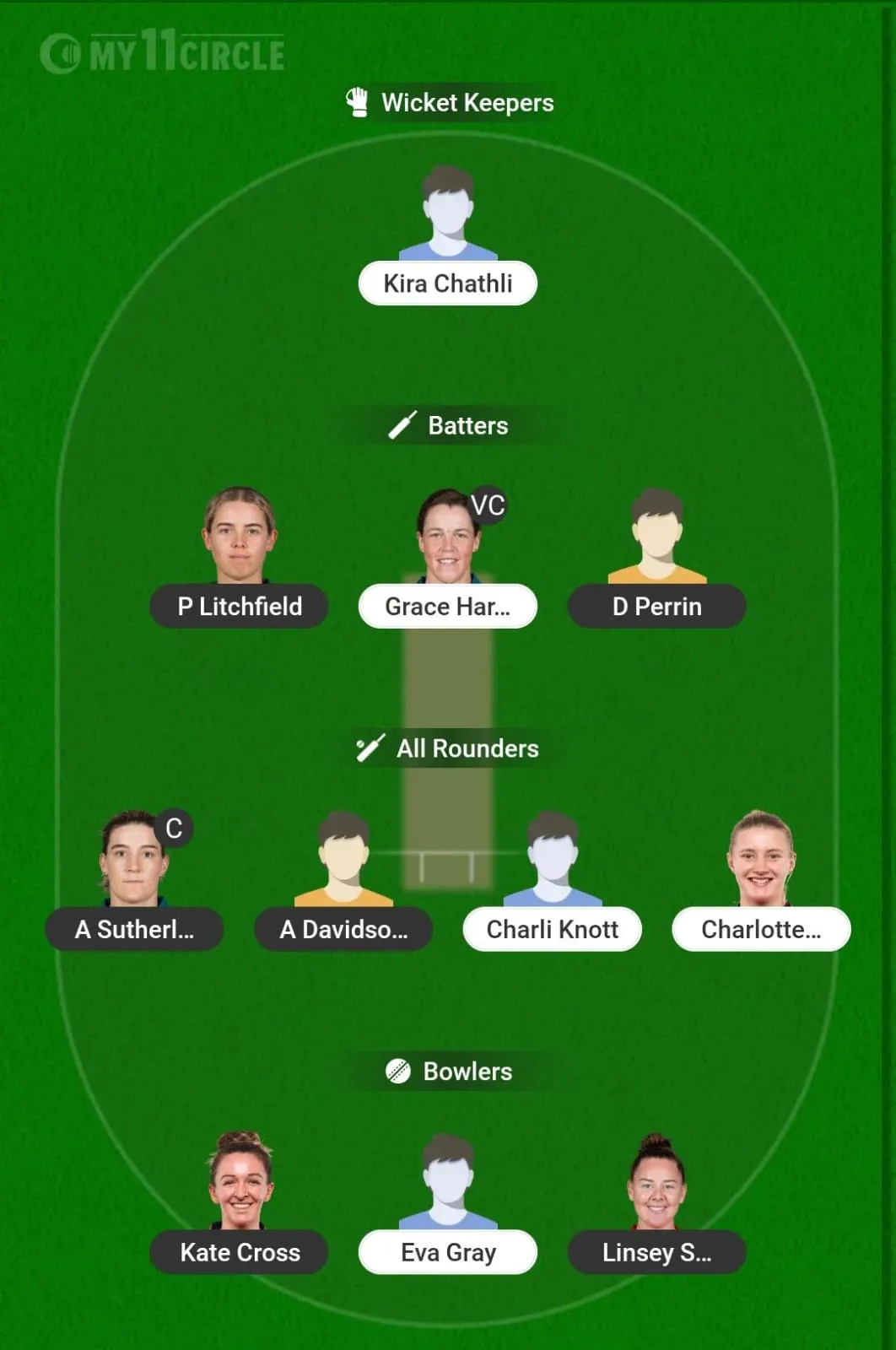 DREAM 11 SMALL LEAGUE