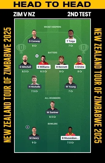 DREAM 11 SMALL LEAGUE