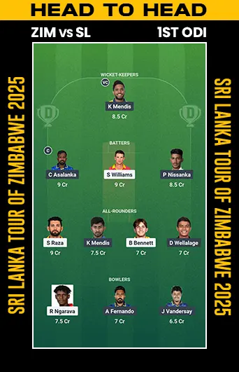 ZIM vs SL