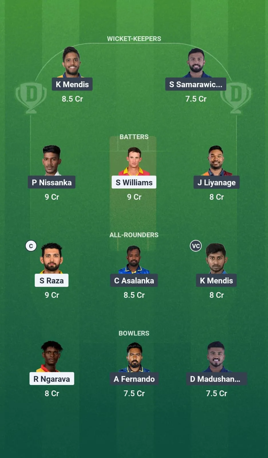 ZIM vs SL