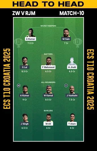 ZW vs RJM